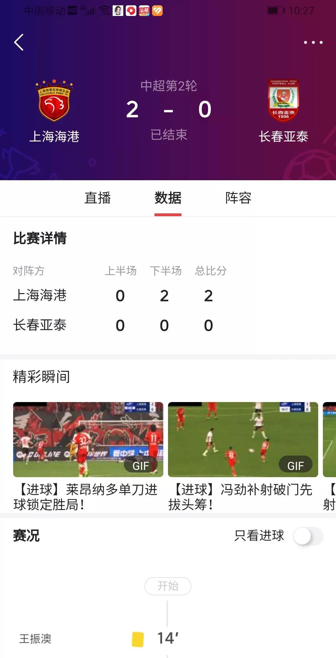 上海上港客场挑战长春亚泰，能否凭借实力取胜？